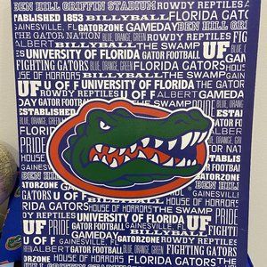 UF Gators (University of Florida) Wall Decor